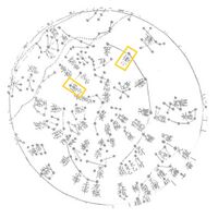 Shaowei on 18th Century Yixiang kaocheng Star Map