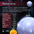 Thumbnail for version as of 22:40, 18 July 2025