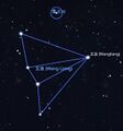 Wangliang and Ce before 17th Century in Stellarium