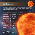 Thumbnail for version as of 15:21, 4 September 2025